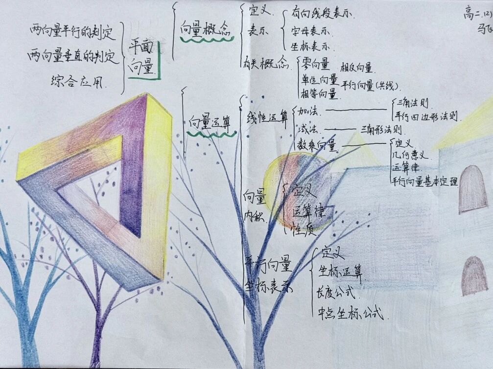 249ab86e94259bbf75f1e2438e6378c2